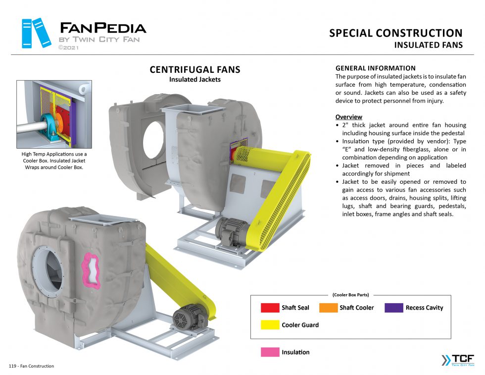 Centrifugal Fans and Blowers SWSI DWDI High Volume & Pressure Dust